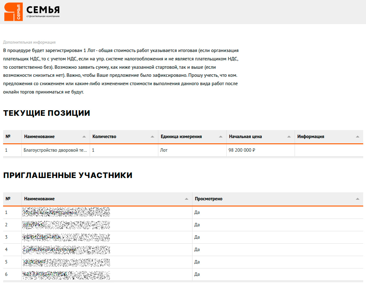 Процедура торгов.jpg